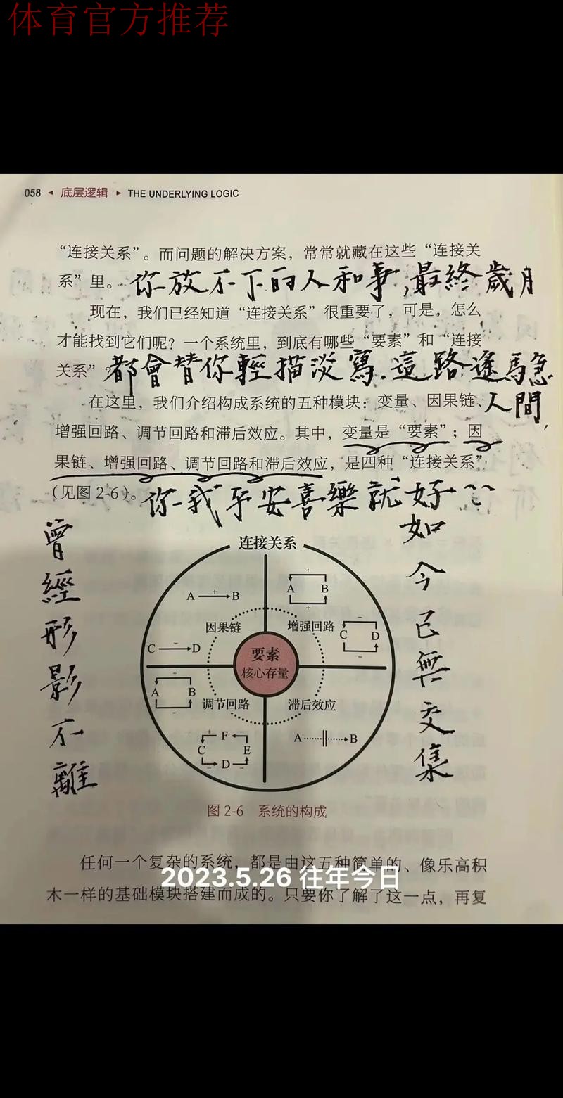 五超人物志丨郭景睿：从校园足球到职业联赛，行你所行，爱你所爱，听从你心，无问西东